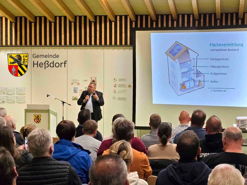 Bürgerversammlung 2025 in Heßdorf