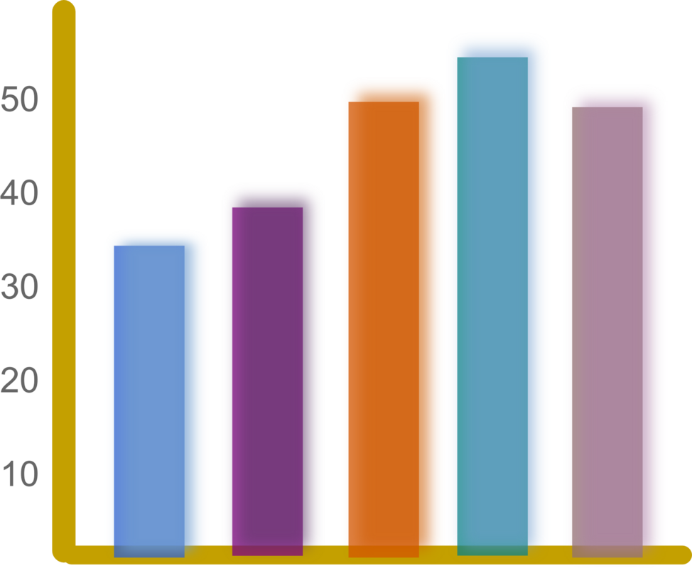 Statistik/Ergebnisse (Symbolbild)