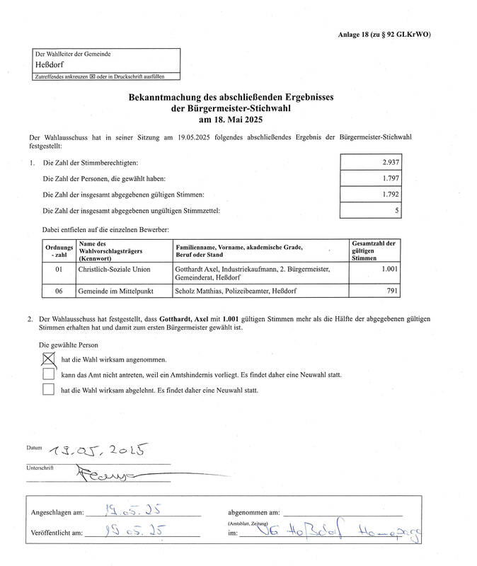 Bekanntmachung abschließendes Wahlergebnis Bürgermeister-Stichwahl Heßdorf 18.05.2025 