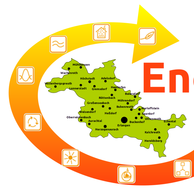 Energiewende ERHlangen e.V. - Logo